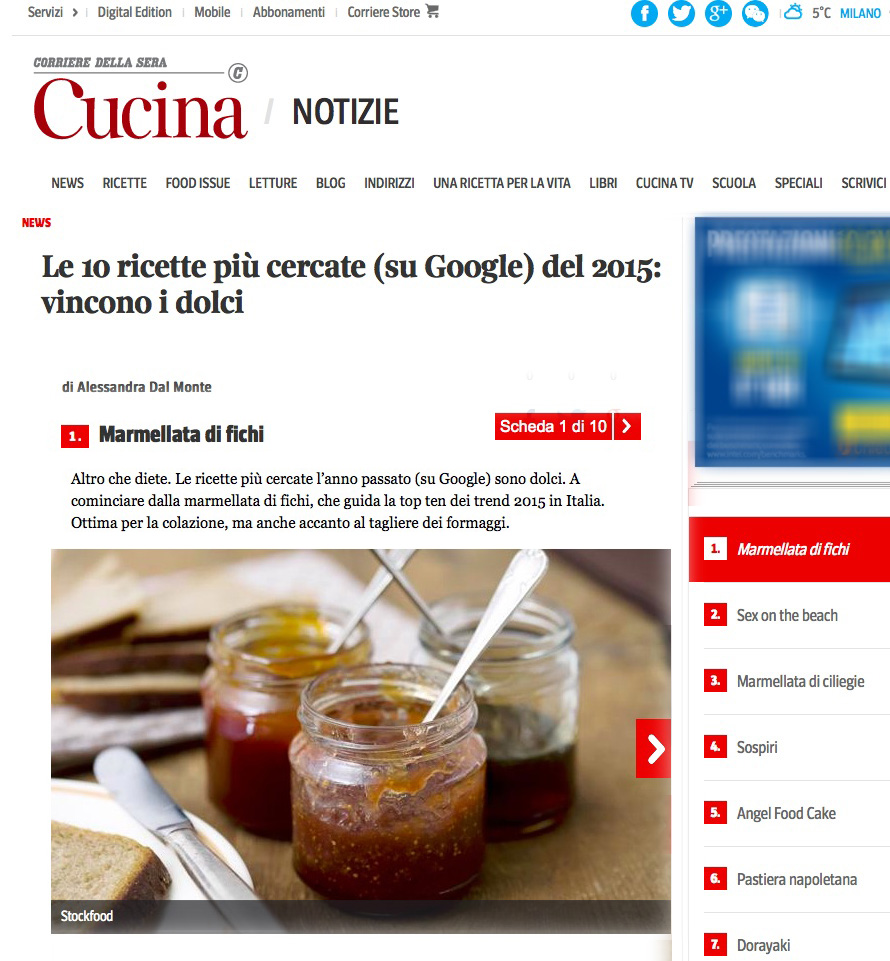 Corriere.it